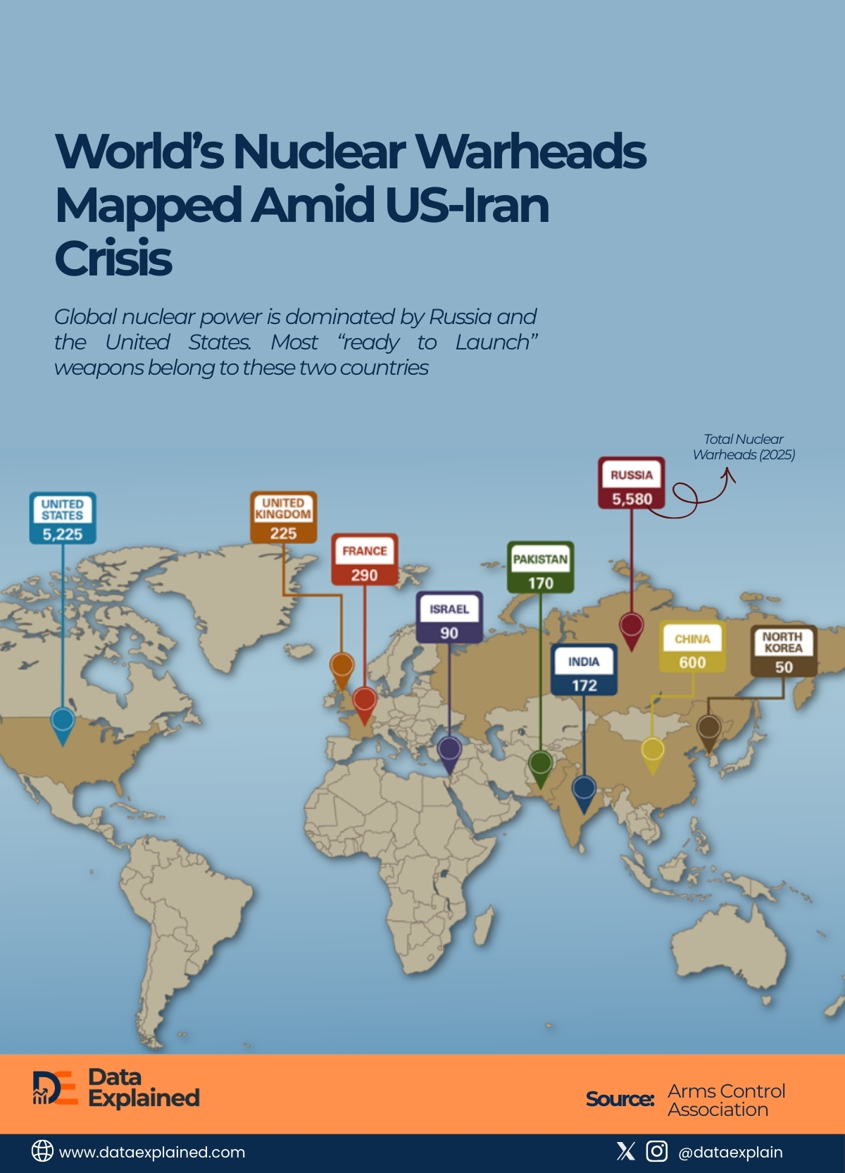 Nuclear Weapons By Country_DataExplained