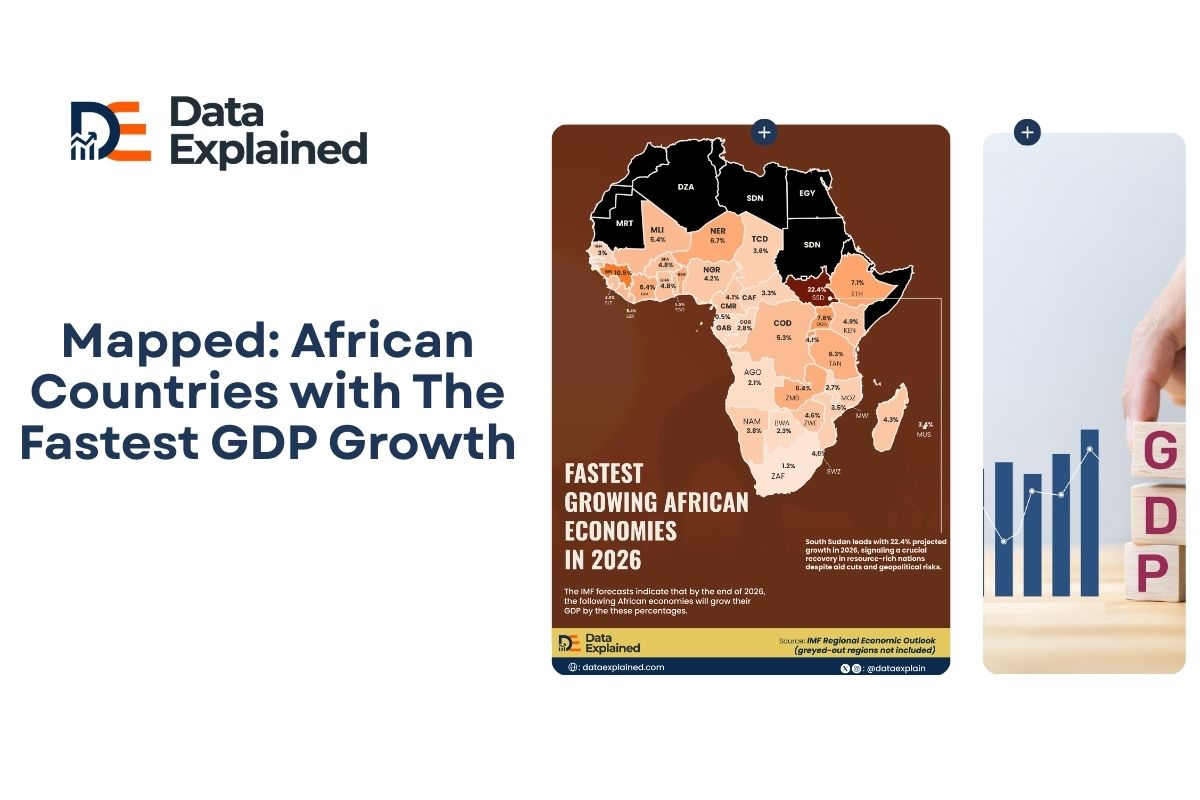 Mapped: African Countries with The Fastest GDP Growth - Data Explained