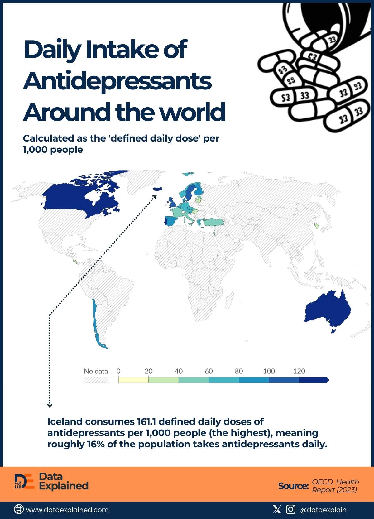 Antidepressant Use around the world_DataExplained