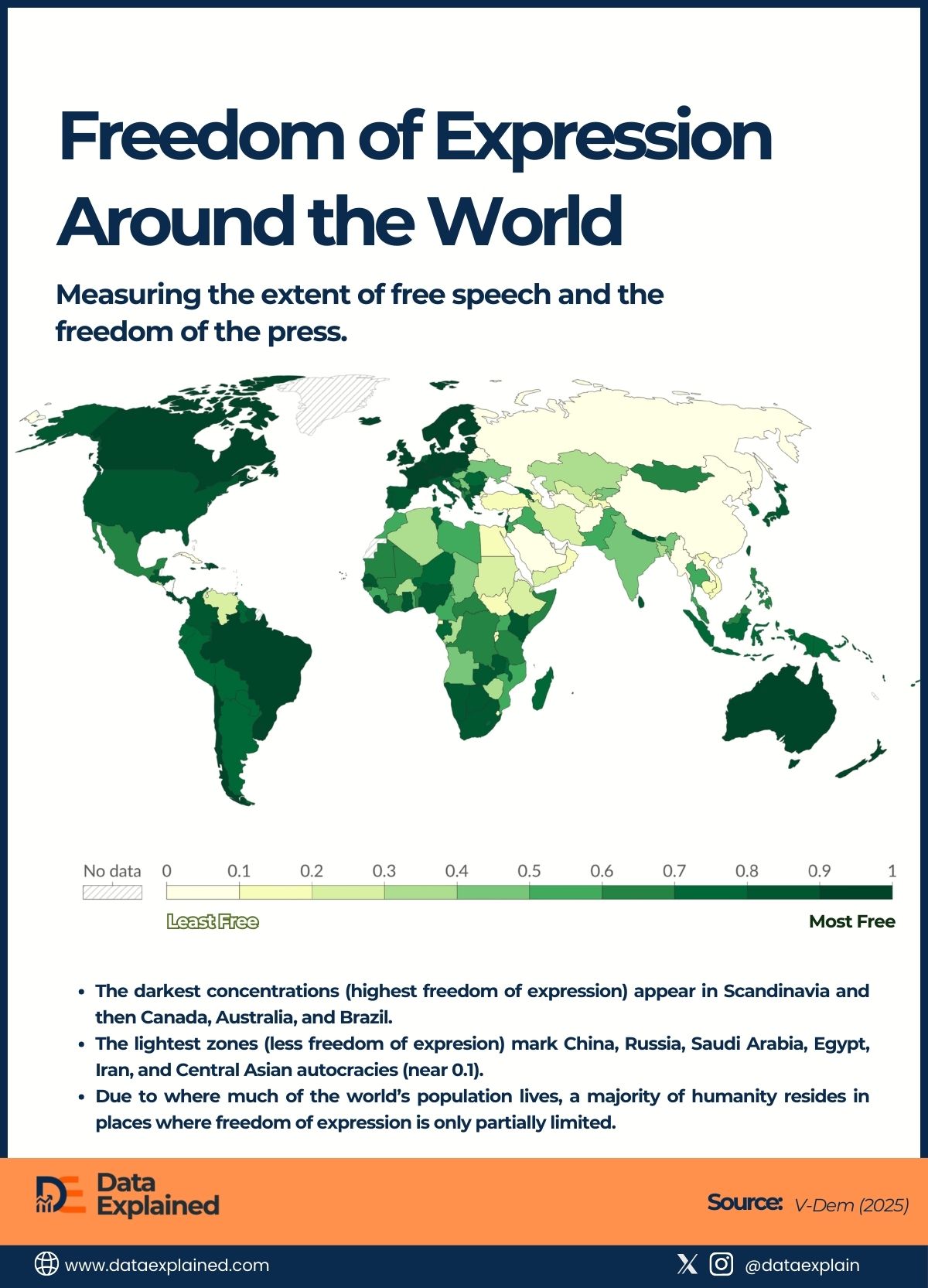 Freedom of expression index_DataExplained