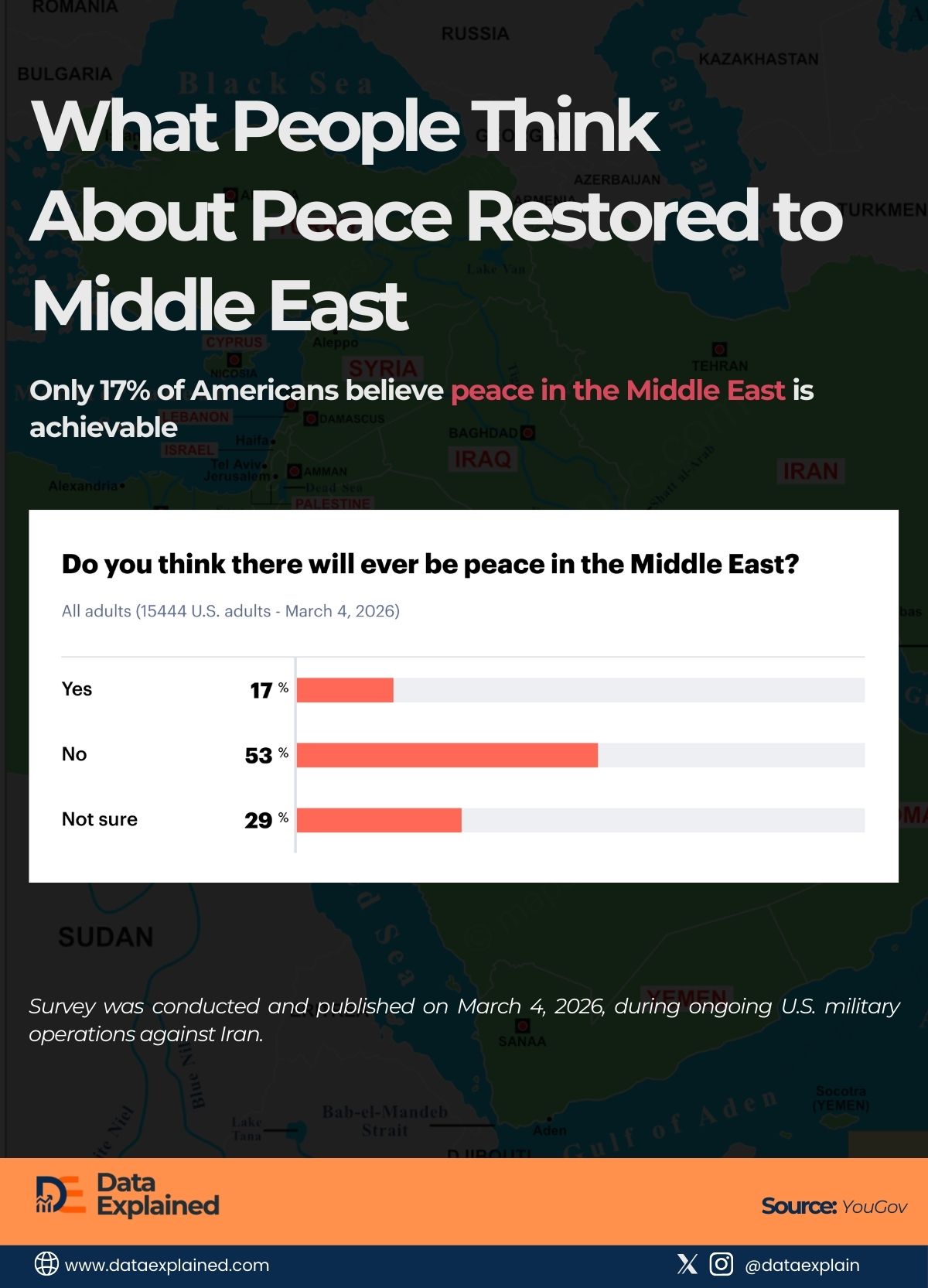 Peace in the Middle East_DatExplained