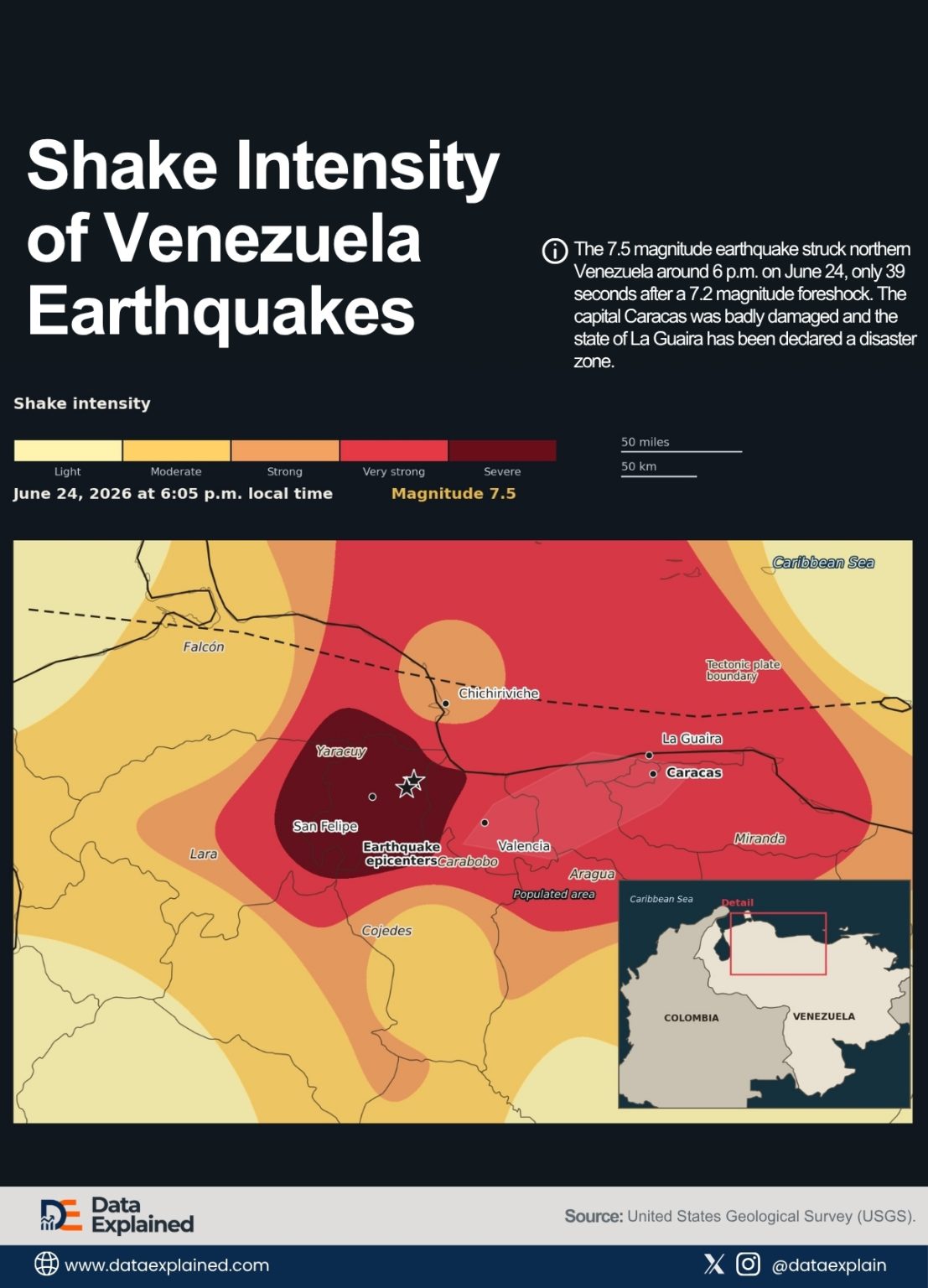 mapped-how-venezuela-s-earthquake-struck-100-miles-from-caracas-data