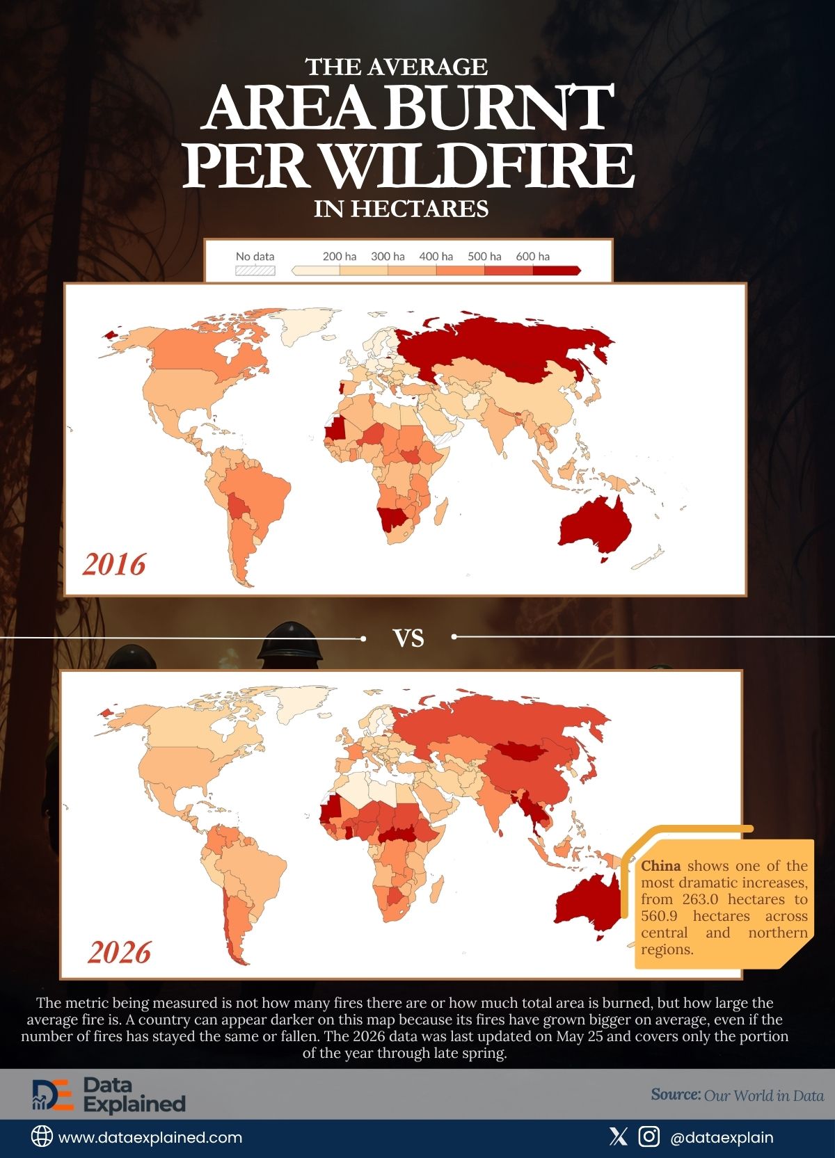average areas burnt by wildfire globally_DataExplained