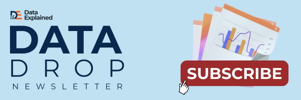 Data Explained Newsletter